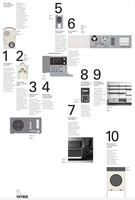 Vitsœ: Ten principles for good design [Poster] Bibliothèque