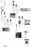 Vitsœ: Ten principles for good design [Poster] Bibliothèque