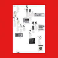 Vitsœ: Ten principles for good design [Poster] Bibliothèque