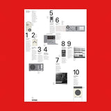 Vitsœ: Ten principles for good design [Poster] Bibliothèque