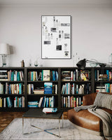 Vitsœ: Ten principles for good design [Poster] Bibliothèque