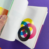 Team Impression: The Process of Printing