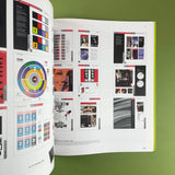 The Graphic Language of Neville Brody 2