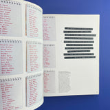 All Messed Up: Unpredictable Graphics