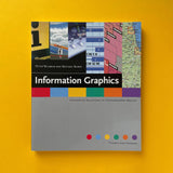 Information Graphics: Innovative Solutions in Contemporary Design. Buy and sell the best graphic design books, journals, magazines and posters with The Print Arkive.