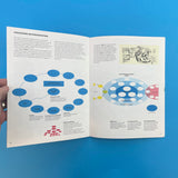 Dennis Livingston: Social Graphics (Herb Lubalin Study Centre)