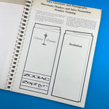 Mark of Distinction: Zodiac and Zephyr Overseas Introduction Guide [Marketing Manual]