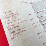 Ford ‘Zodiac and Estate Car Specification’ [Comp Layout]