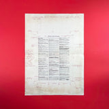 Ford ‘Escort Specification' [Hand Drafted Layout]. Buy and sell the best graphic design books, journals, magazines and posters with The Print Arkive.