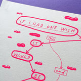 ‘The End is Nigh’, Paul Davis [NB Studio]