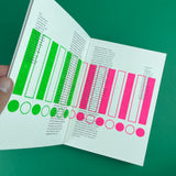 Oh Sh*t... What Now?: Honest Advice For New Graphic Designers [Craig Oldham]
