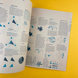 InformFor: Information Design – in theory, an informed practice #1 2012