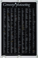 Conways' Photosetting Alphabet Posters (Colin Forbes/Pentagram)