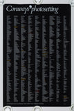 Conways' Photosetting Alphabet Posters (Colin Forbes/Pentagram)