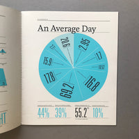 Feltron 2007 Annual Report (SIGNED)