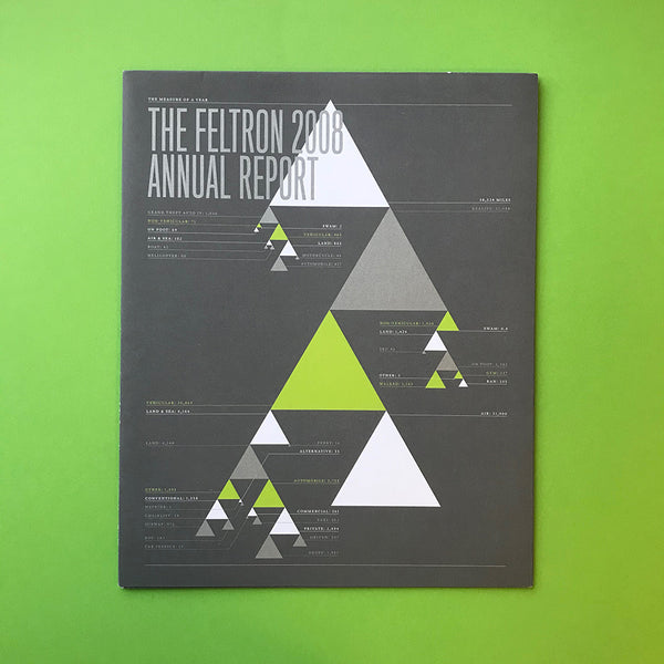 Feltron 2008 Annual Report (SIGNED)