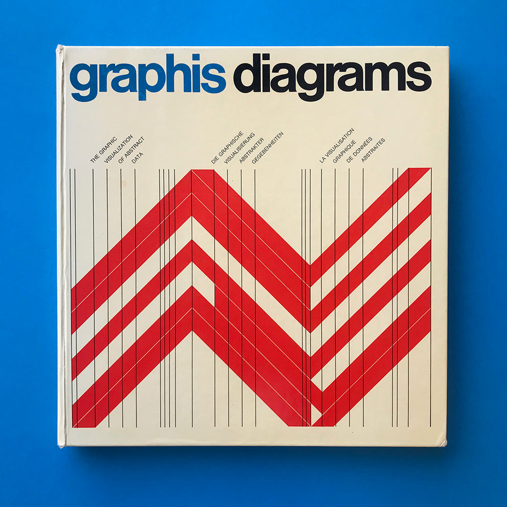 Graphis Diagrams: The Graphic Visualization of Abstract Data