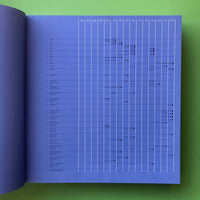 Die Spiele: The Official Report Of The Organizing Committee For The Games Of The XXth Olympiad, Munich 1972 (3 Vols.)