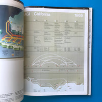 Graphis Diagram 1. The Graphic Visualisation of Quantitative Information, Procedures and Data.