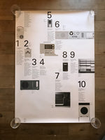 10 Principles of Good Design (Dieter Rams)