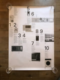 10 Principles of Good Design (Dieter Rams)