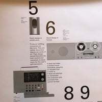 10 Principles of Good Design (Dieter Rams)