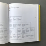 Wolfgang Weingart: My Way to Typography