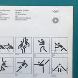 Official Symbols of the 21 disciplines at the Olympic Games Munich 1972