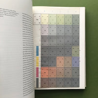 The Penrose Annual 1966 Vol.59 (Herbert Spencer)