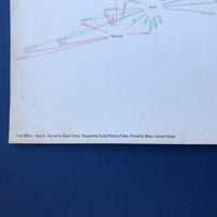 Think Metric 6: Driving Distances (Crosby/Fletcher/Forbes)