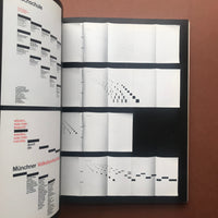 Typography Today (Helmut Schmid)