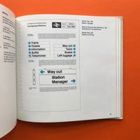 The Corporate Design Programme (Danish Design Council)