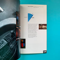 FITCH! Business success by design