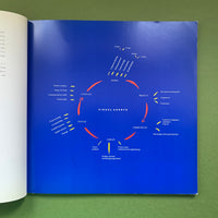 Sampson Tyrrell: Visual Management