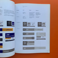 SAS Signage Manual