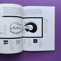The abc's of the bauhaus and design theory