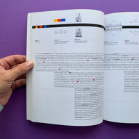 The abc's of the bauhaus and design theory