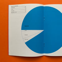 Pirelli Cinturato consumer test report Nos.1–3 (Derek Birdsall)