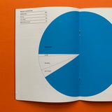 Pirelli Cinturato consumer test report Nos.1–3 (Derek Birdsall)