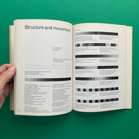 Karl Gerstner: Designing Programmes