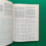 Karl Gerstner: Designing Programmes