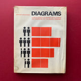 Diagrams: A visual survey of graphs, maps, charts and diagrams. Studio Vista. 1969.  Buy and sell your out of print infographic design books and magazines with The Print Arkive.