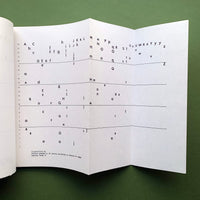 Readability of Print Research Unit (Herbert Spencer). 1973-1975.  Buy and sell your out of print and vintage typography books and magazines with The Print Arkive.