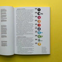 Wally Olins: The Brand Handbook