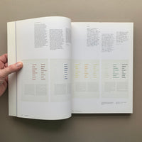 IDEA No.333: Ruder typography Ruder philosophy (Helmut Schmid)