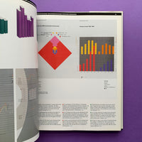 Graphis Diagram 1