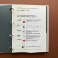 BT Promotional literature, Design for print (Corporate standard guidelines)