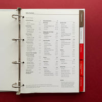 Fujitsu Brand Principles, Our Identity Imprint (Identity guidelines)