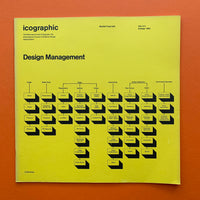 ICOGRAPHIC, Vol.II issue Nos. 1-6 (minus No.4)