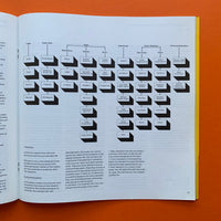 ICOGRAPHIC, Vol.II issue Nos. 1-6 (minus No.4)